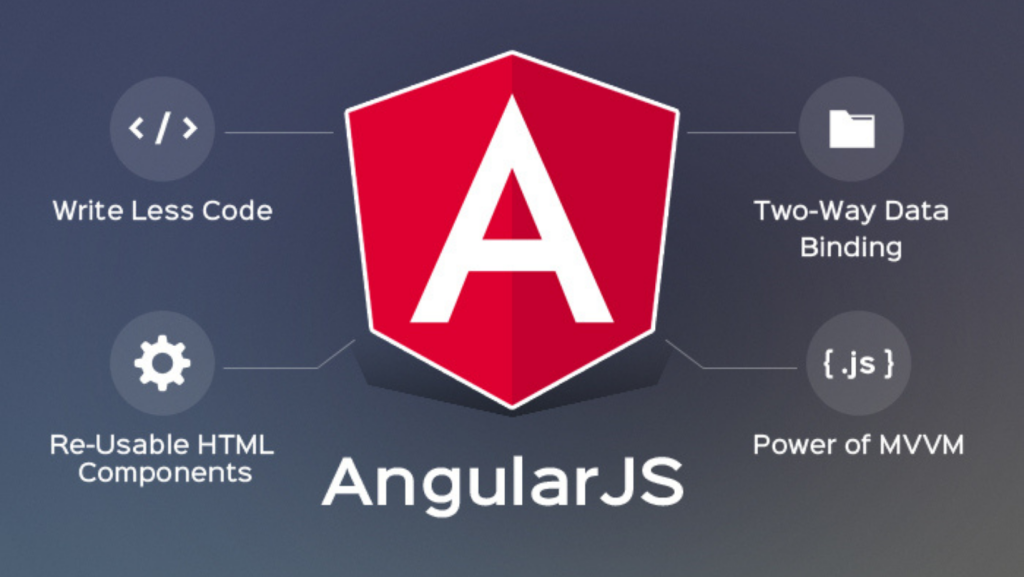 AngularJS Training