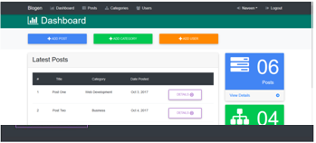Ui-DashBoard-Desgning-Website